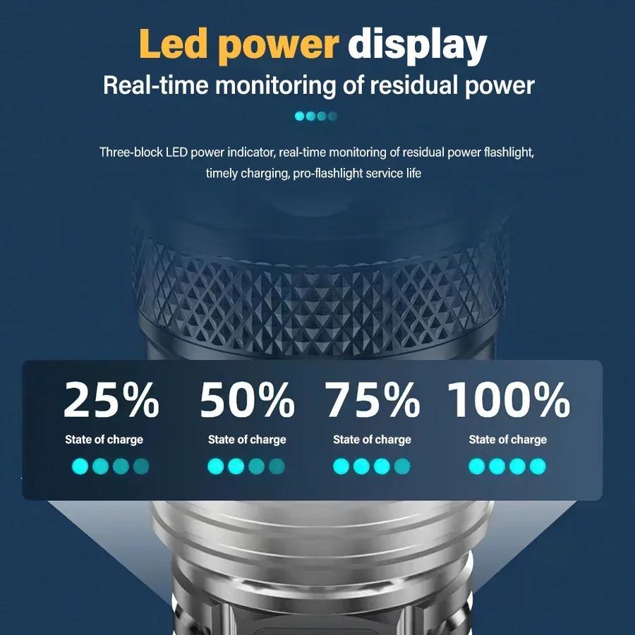 ไฟฉาย LED กำลังสูง, ไฟฉายยุทธว - Tactical Flashlight Rechargeable บทวิจารณ์และราคา
