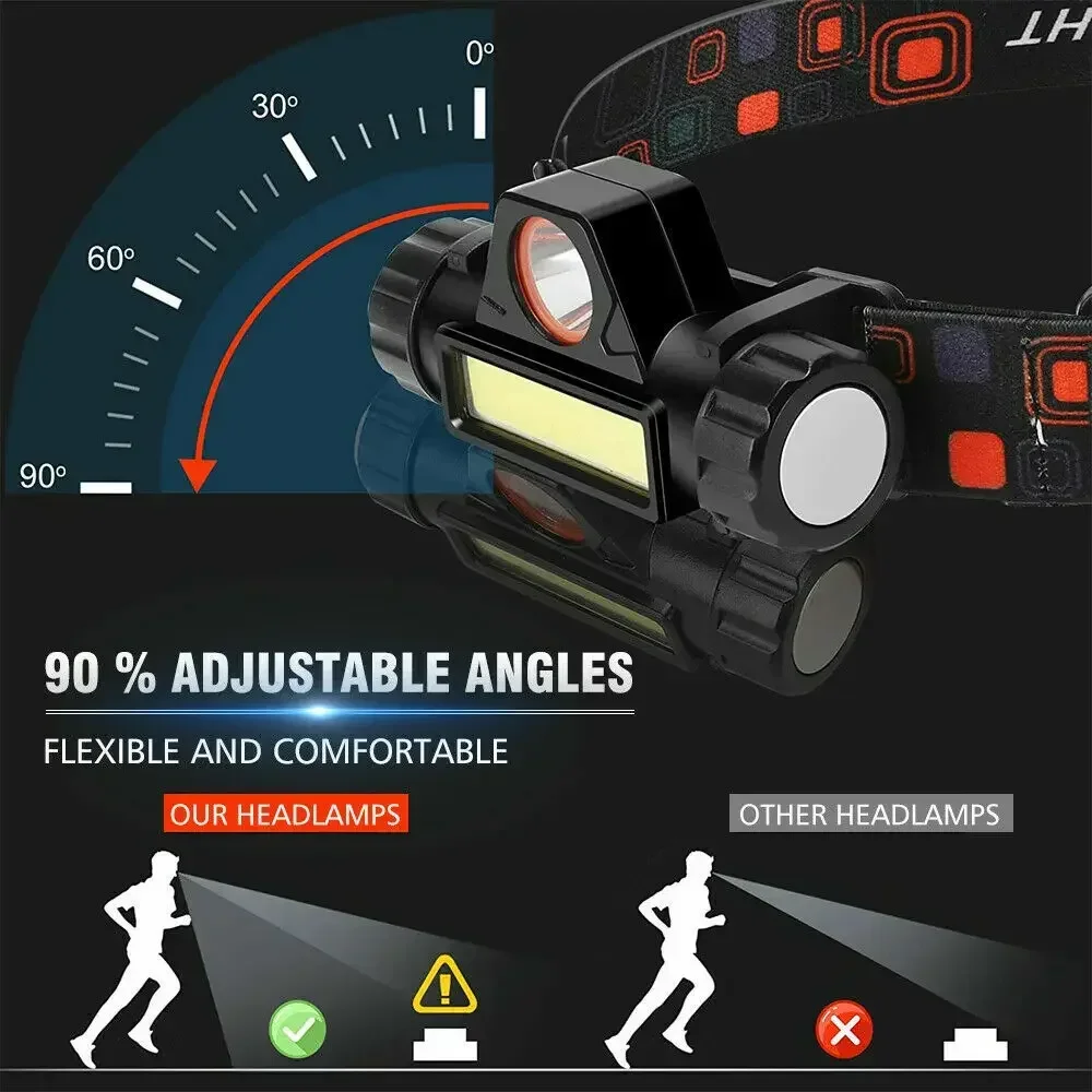 ไฟฉาย LED สว่างเป็นพิเศษ ชาร์จ - Tactical Flashlight Rechargeable บทวิจารณ์และราคา