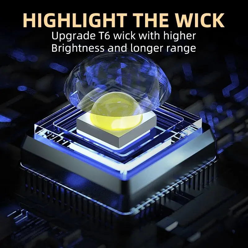 ไฟฉายพกพาขนาดเล็กแบบ LED พลังส - Tactical Flashlight Rechargeable บทวิจารณ์และราคา