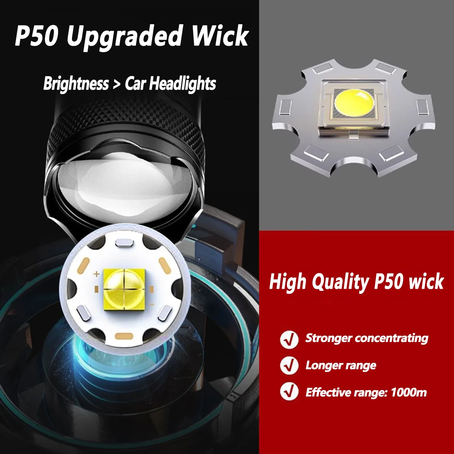 ไฟฉาย LED Ultra Bright 2000LM  - Tactical Flashlight Rechargeable บทวิจารณ์และราคา